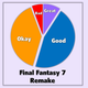 Illustration for article titled Late Review: Final Fantasy VII Remake